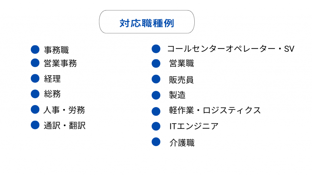 人材紹介(対応職種）