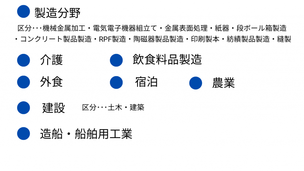 特定技能分野